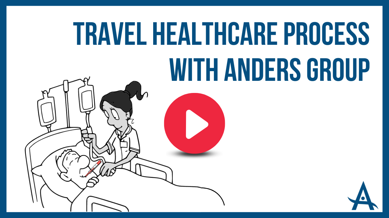 Traveling with Anders Group: Step-by-Step